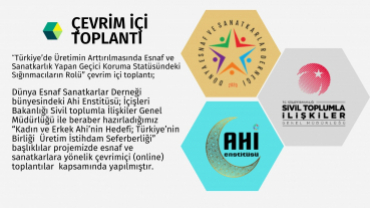 Tarihi  Bir Çevrim İçi Toplantıya Daha İmza Atıyoruz