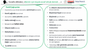 Salgın Döneminde Esnaf Olmak/Bir Ayakta Kalma Mücadelesi Kamuoyu Araştırması